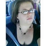 user portrait
